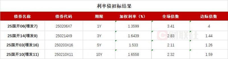 第六届全国茶业职业技能竞赛在武夷山收官