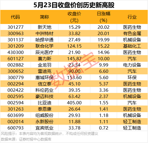 纪念朱子诞辰893周年大会在武夷山市举行