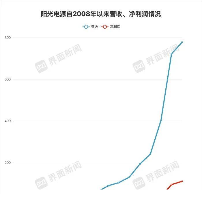 这个股票交易技巧，95%的人还在摸索中！