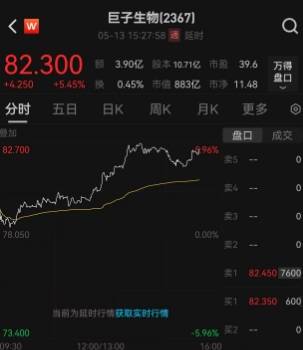 量化交易的秘密：背后流程流程让人惊叹不已